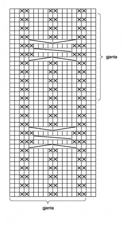 Strikke diagram gjenta.jpg