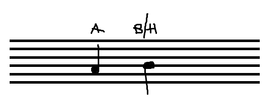 Noter.png.be29fa8fd9550d244e97337bfe01b781.png