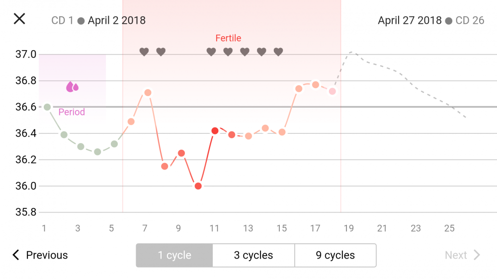 Screenshot_20180419-065045.thumb.png.ce3129c0d1917f304e403e1af96424c4.png