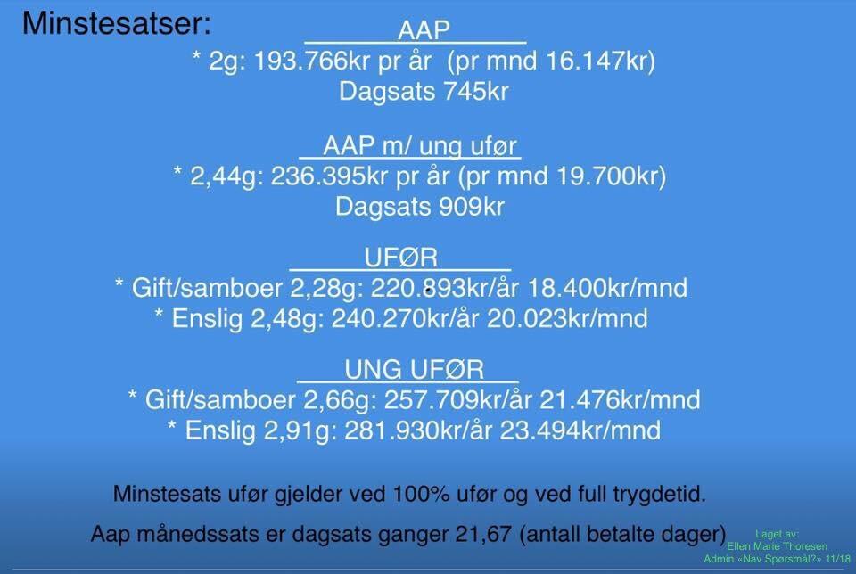 Hvor mye får dere utbetalt - ufør - Side 3 - Forbruker, jus og økonomi -  Kvinneguiden Forum