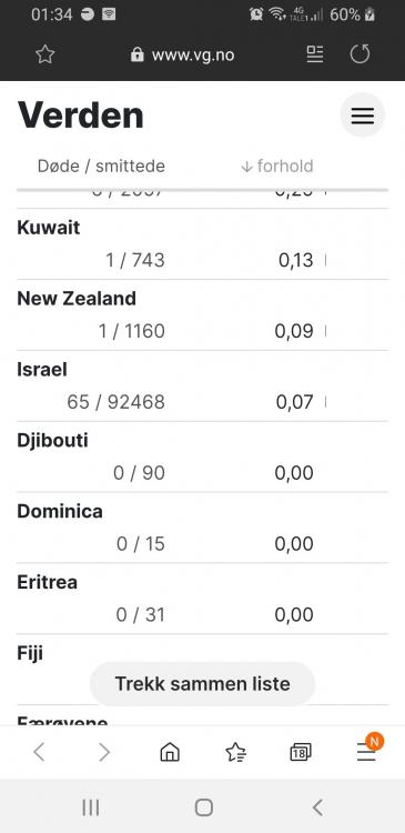 Screenshot_20200408-013405_Samsung Internet.jpg