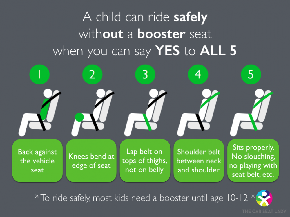 5-step-test-green-english-4.2.16.001.png