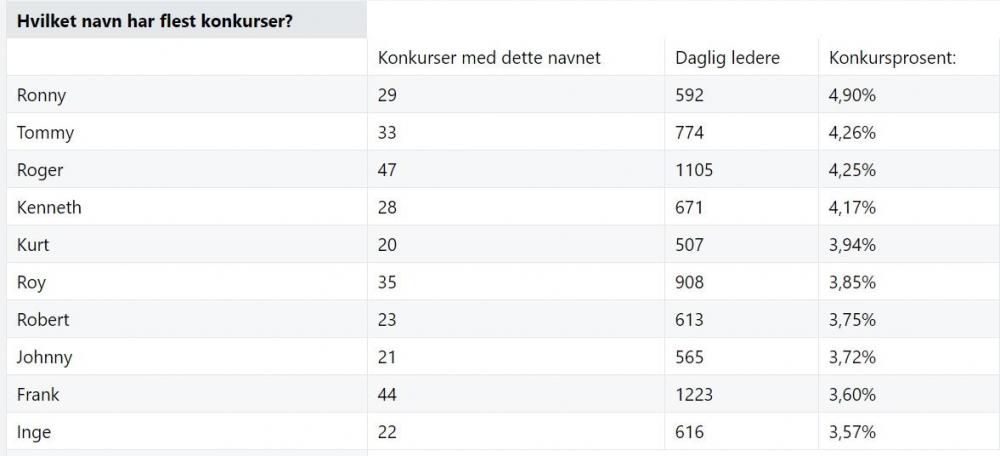 Konkurs.jpg