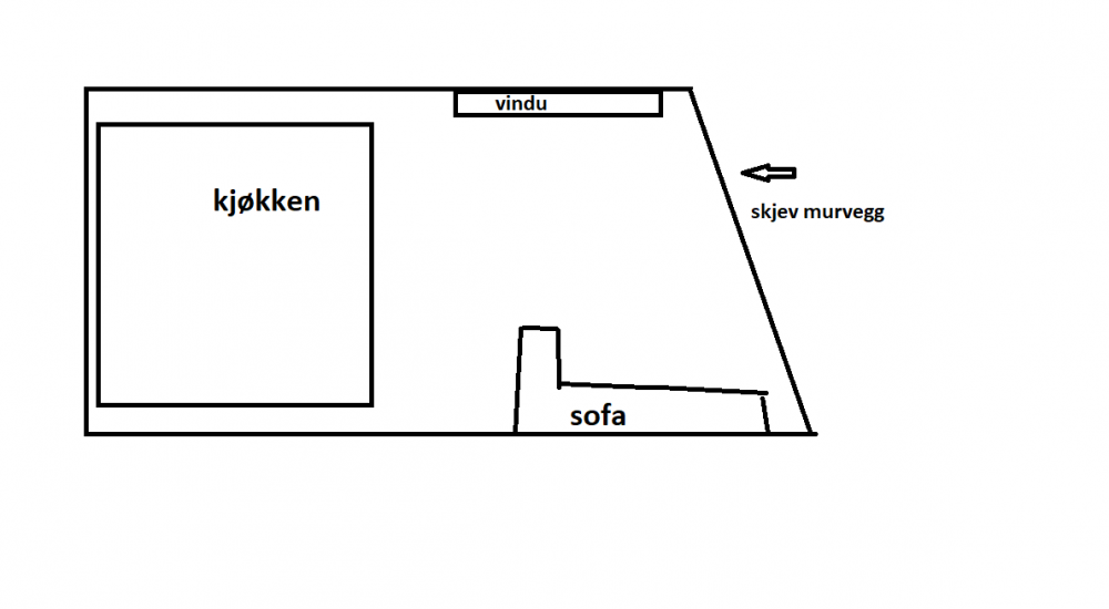 leilighet tegning skjev vegg.png