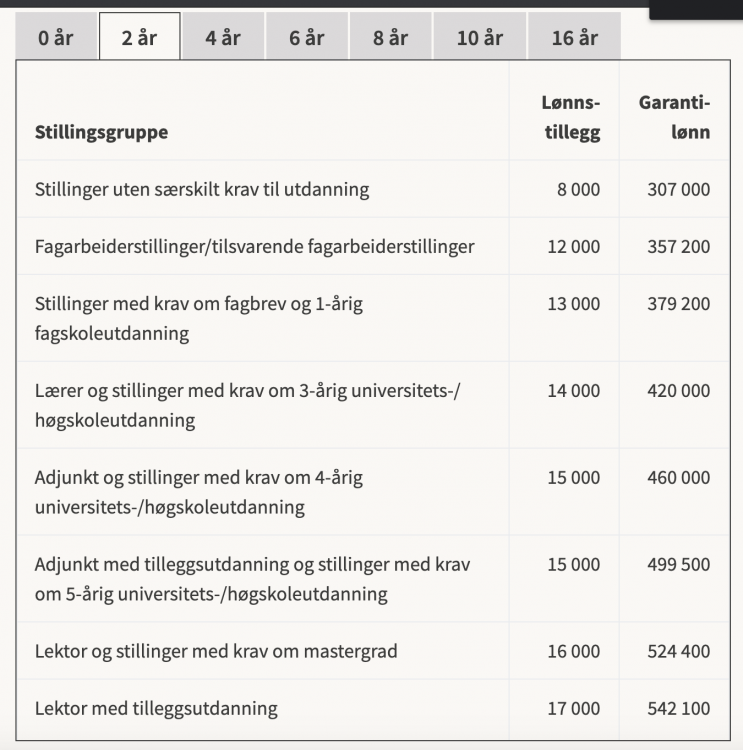 Skjermbilde 2020-08-26 kl. 17.25.32.png
