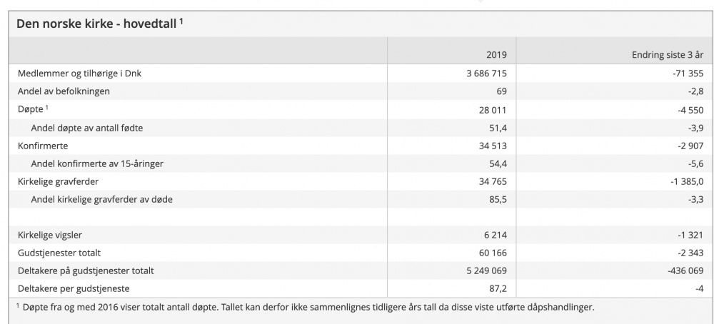 393731390_Skjermbilde2020-12-03kl_22_36_48.thumb.png.9585e819052dba12063fda846ff29be9.png