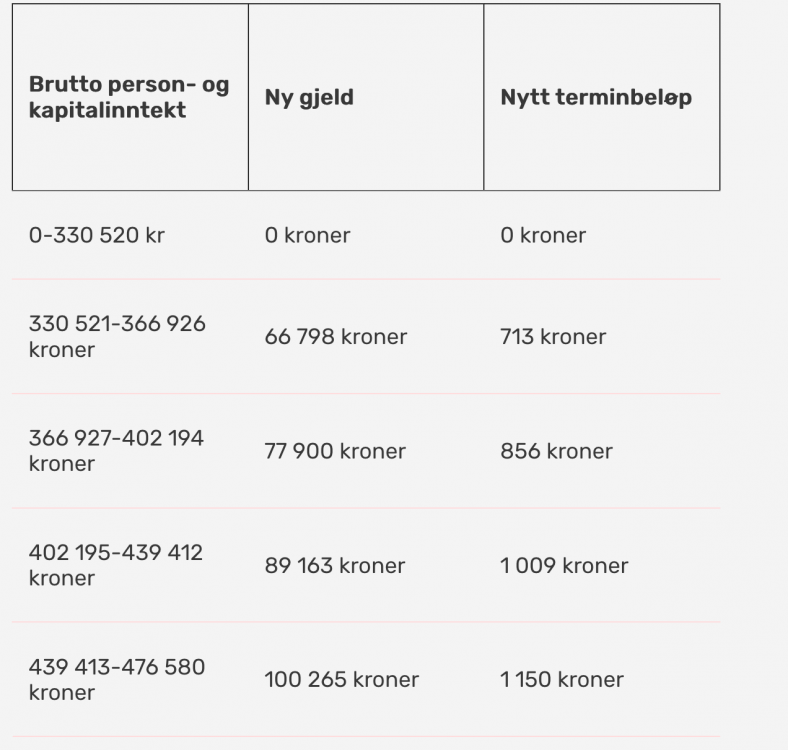 248129934_Skjermbilde2021-01-05kl_00_58_39.thumb.png.c5fc57473afa7502af22d54182a38406.png