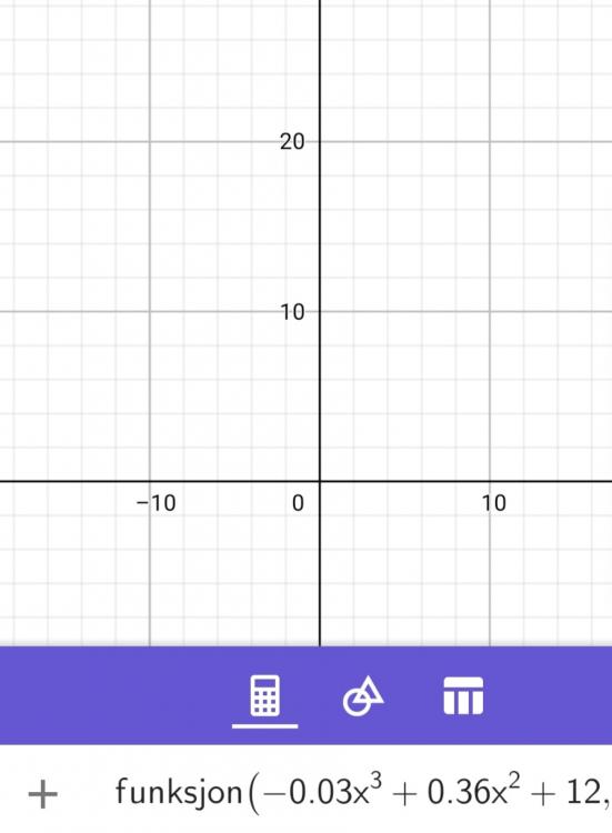1745534323_Screenshot_20210314-214514_GraphingCalc.thumb.jpg.3ae2cec48bb944f9bbc12ec2a3c511fd.jpg