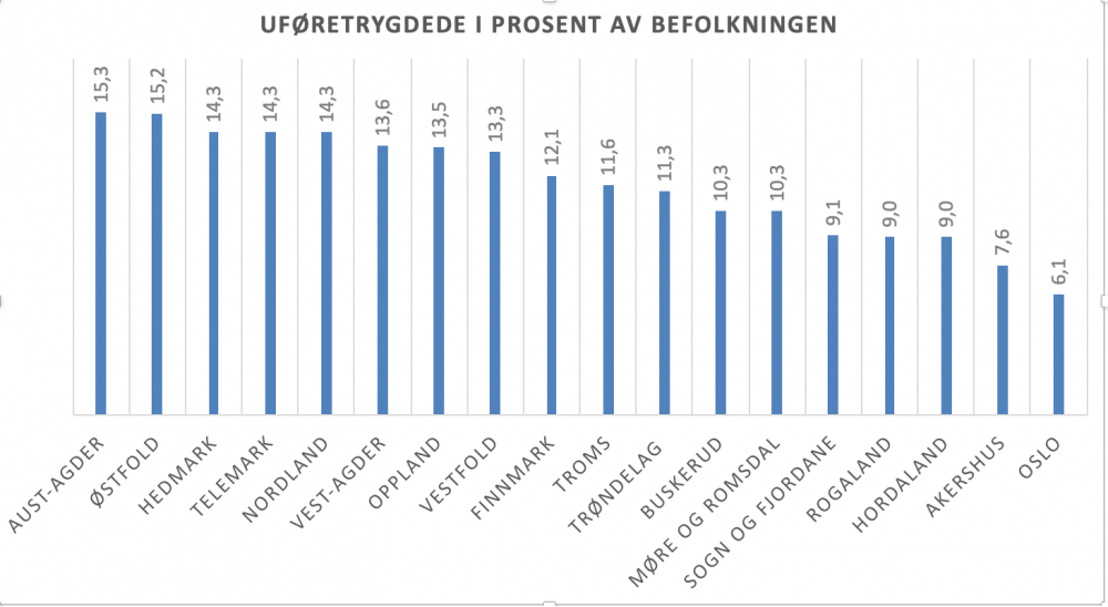 2056193775_Skjermbilde2021-03-02kl_22_34_34.thumb.png.89a33b6796582657509196f5f9852a1a.png