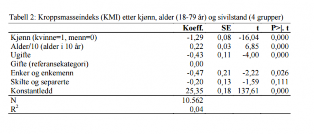 Skjermbilde 2021-05-04 kl. 14.59.15.png