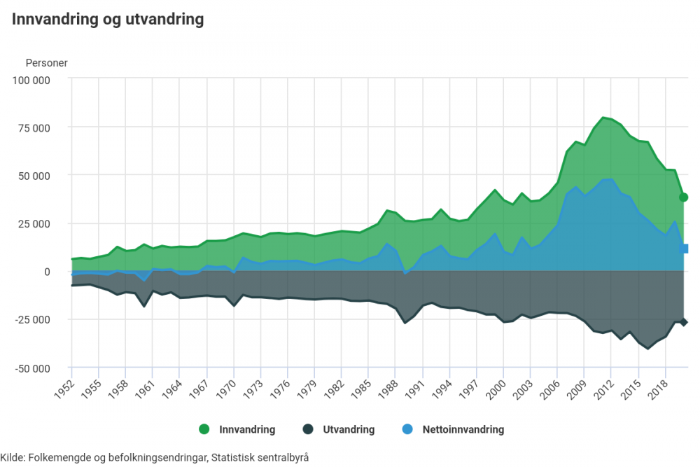chart.png