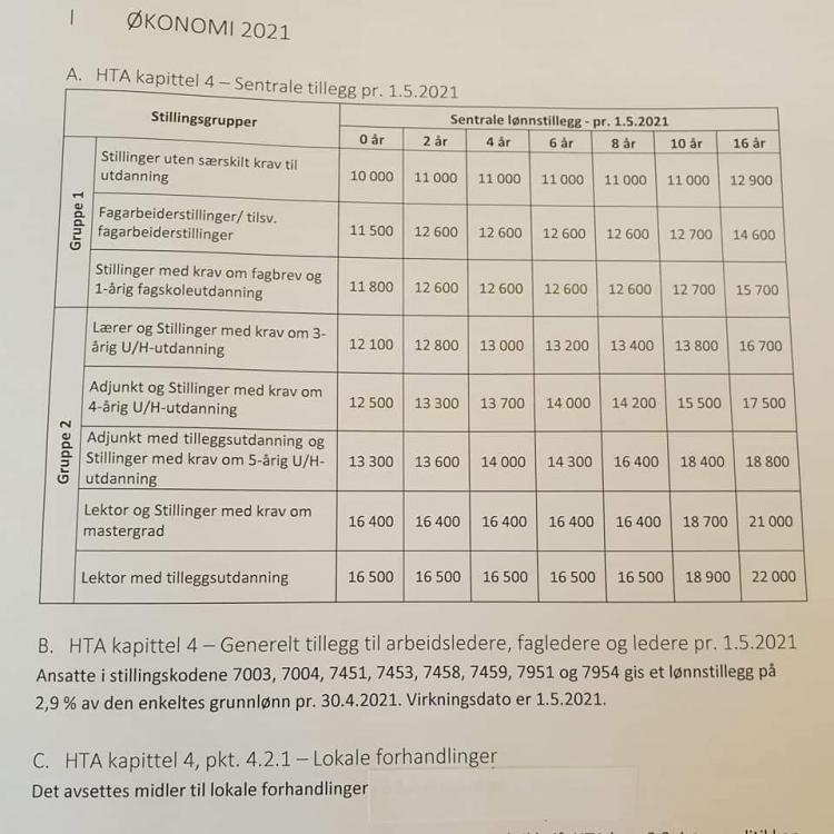 received_494888415160738.jpeg