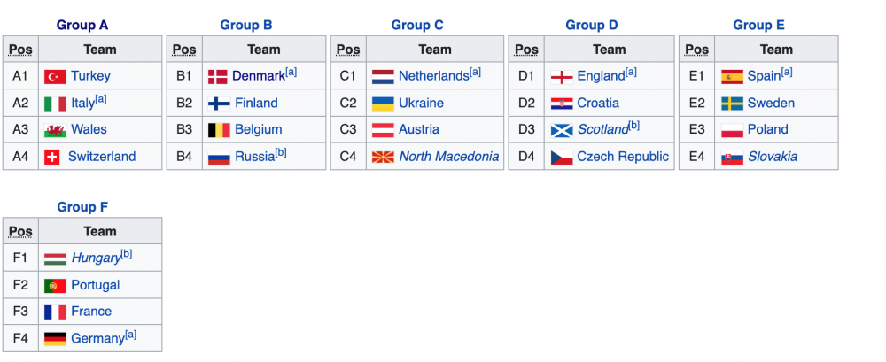 groups.thumb.png.9b87712a32b044edbe9b96180a4d03cd.png