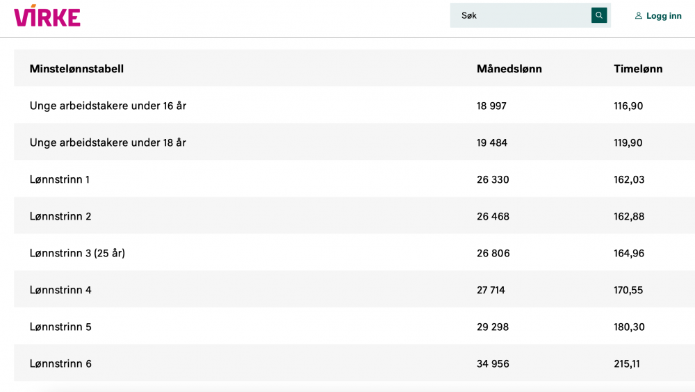 808055685_Skjermbilde2021-08-07kl_03_08_11.thumb.png.fa0309c5828f26c574a784910e64c38f.png