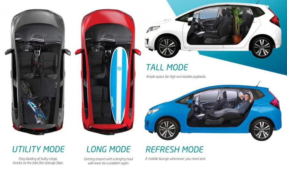 honda-jazz-magic-seats-2.thumb.jpg.f327cabf2479c54068b191603e7f5ab4.jpg