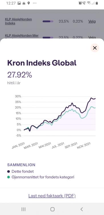 1844388575_kronindeksglobal.thumb.jpeg.d0b98cff247690c68686c19d846ef9fd.jpeg