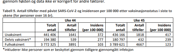 Insidens.PNG.ada8b29c35d65ae103b923a7ae64a26c.PNG