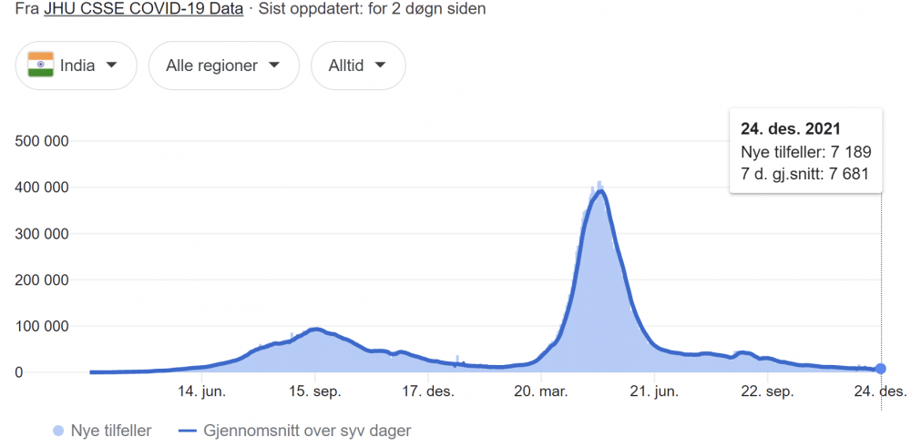 bilde.thumb.png.24b4e7ef147467089277a559cbc04f6c.png