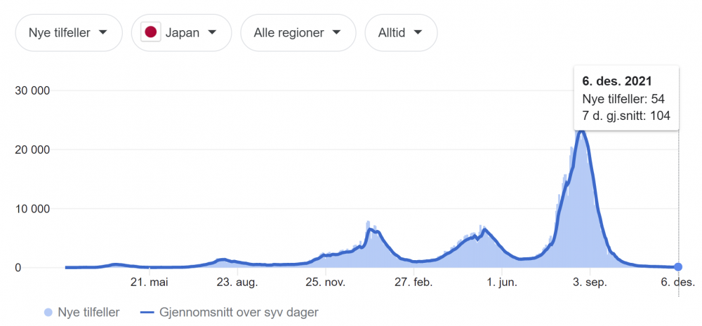 bilde.thumb.png.6fe22814d3354f92828cf6b0bd178e94.png