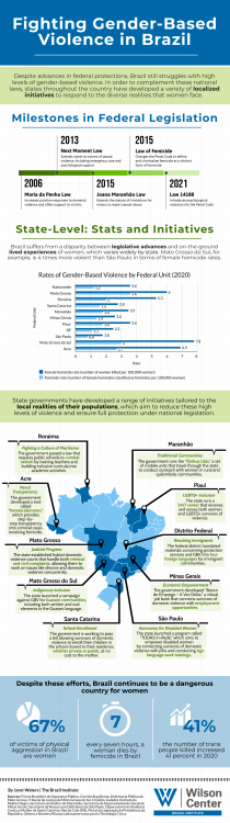 gbv-infographic_57024263_0.thumb.png.a1dc48680ea4e416cfc73d12b22261ba.png