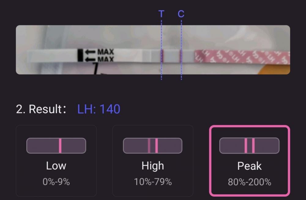 Screenshot_20220311-144525_Femometer.jpg