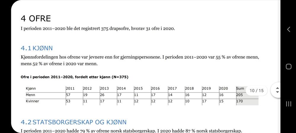 Screenshot_20220330-183958_Drive.thumb.jpg.bbdcd263146c00bf37fe23b4ac71bdca.jpg