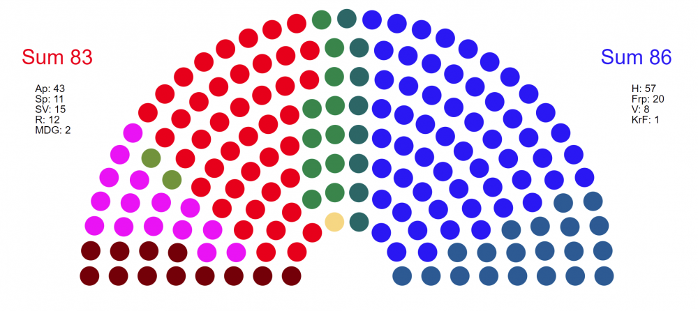 bilde.thumb.png.f4ff1f63f1d5370184eabfeeef28faec.png