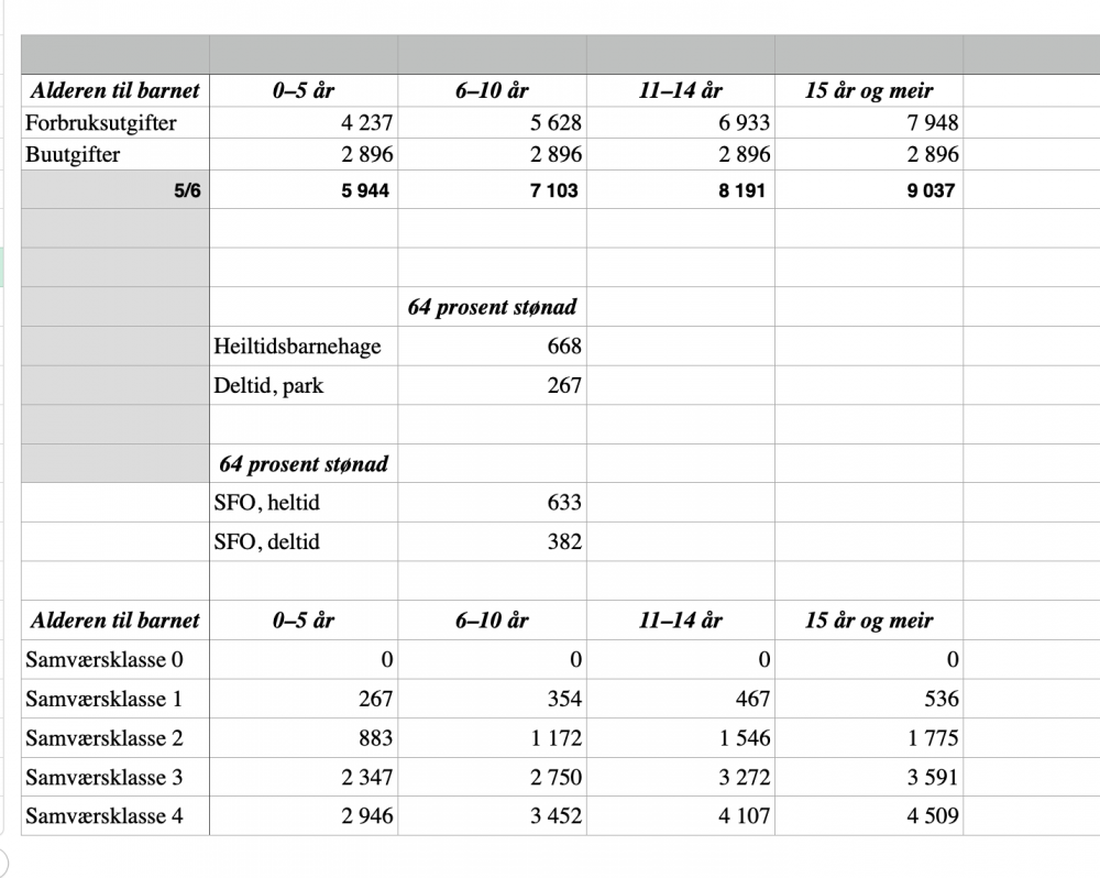 1044639537_Skjermbilde2022-05-17kl_23_55_26.thumb.png.dff80c1de6266a6134096338a1cc6a42.png