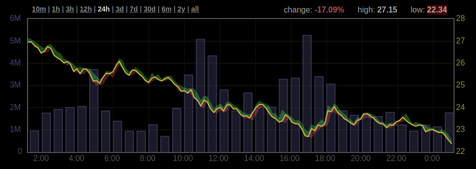 bitcoin-1.png.aca26350686fbf0951fdfd5467e44c9d.png