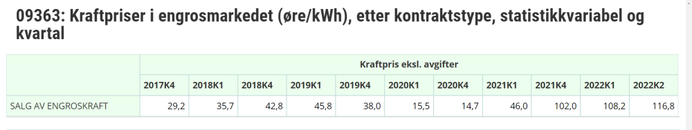 1239192675_Skjermbilde2022-08-1907_16_57.thumb.png.72da91814992f48f80d56a596b4c9b89.png