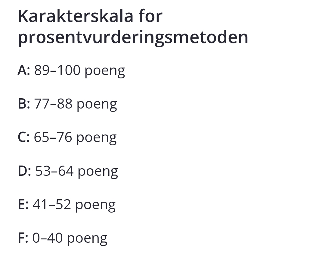 hva tilsvarer en E i prosent, om en A = 100%? - Karriere, arbeidsliv og  utdanning - Kvinneguiden Forum