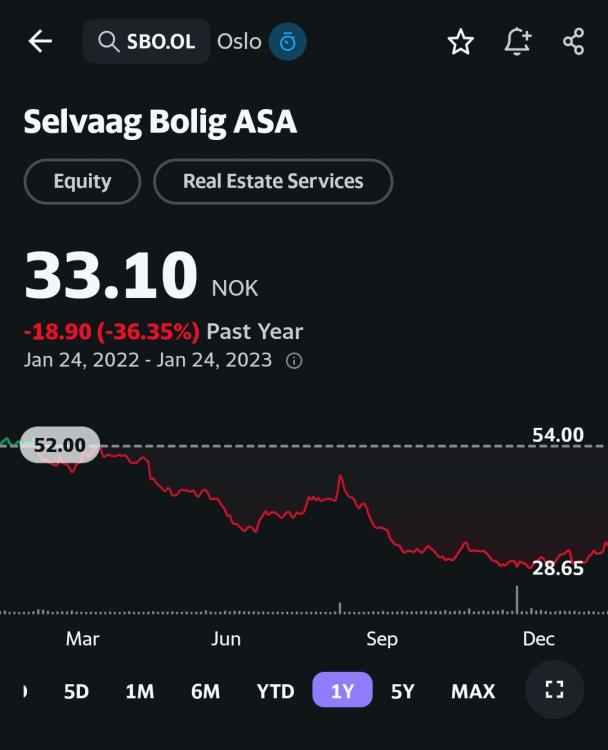 Screenshot_20230124-221951_Finance.jpg