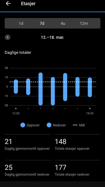 1859998549_Screenshot_2023-03-18-15-22-41-50_d9aa206de00b4b7c29deeb8e9ccbd9e72.thumb.jpg.dce244fc4bb47cd91a6aff4aa4731926.jpg