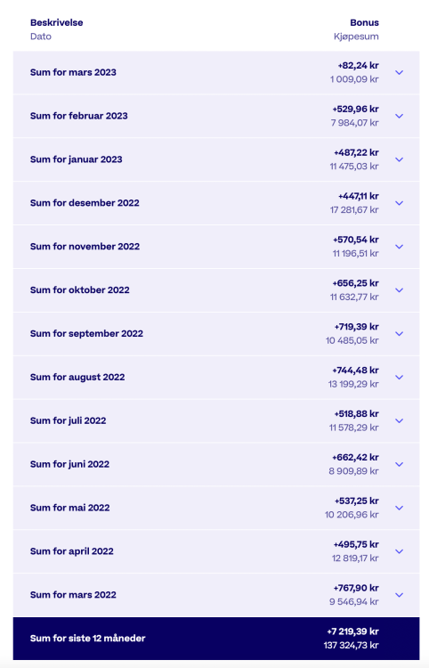 Skjermbilde 2023-03-03 kl. 16.59.35.png