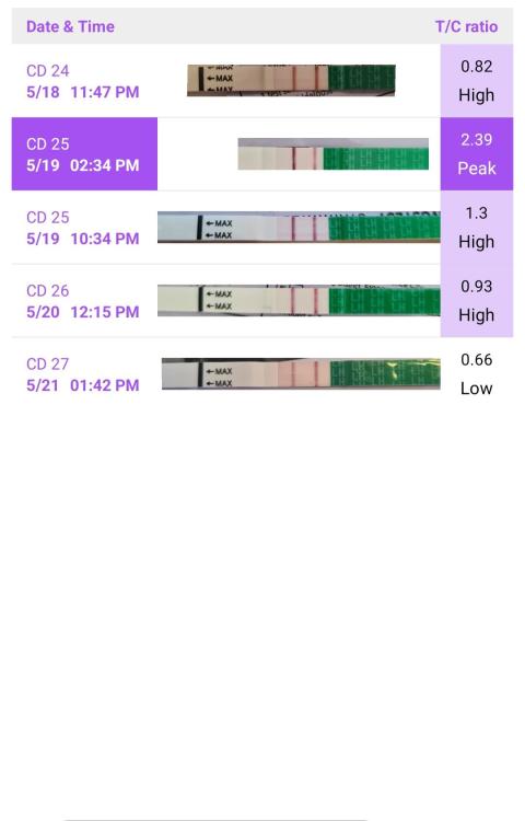 Screenshot_20230521_135146_Premom.thumb.jpg.003f928979eabff9ffcae0e1caabfbbc.jpg