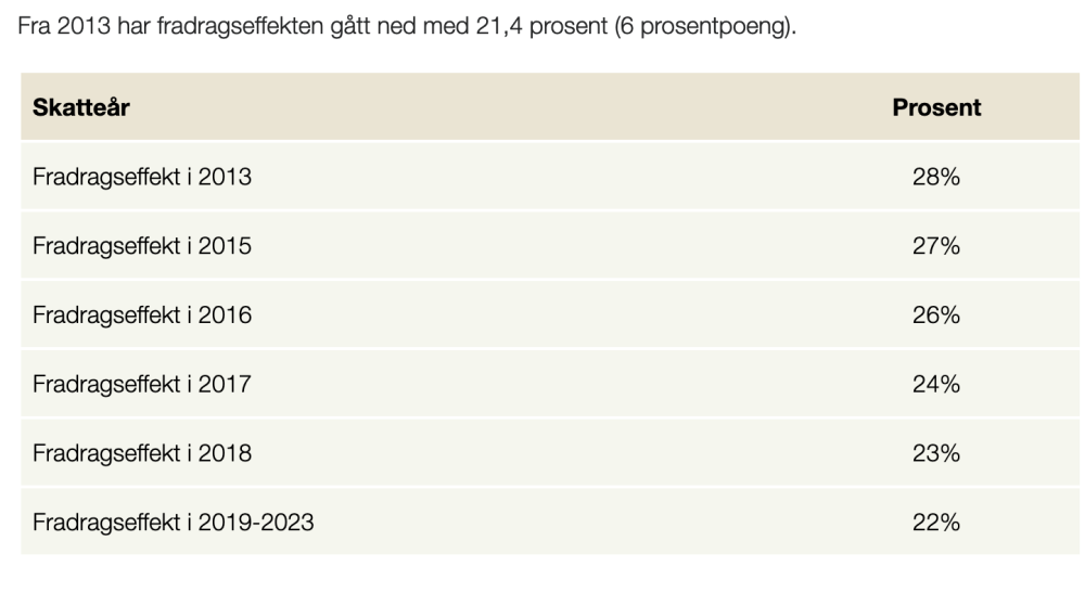 Skjermbilde2023-06-14kl_09_53_01.thumb.png.137a428e979d425b44bc6c1d0f8af6f5.png