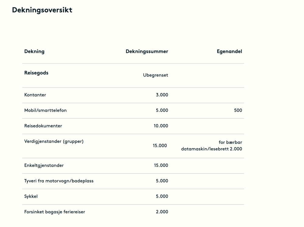 Screenshot 2023-07-11 at 22.20.40.png