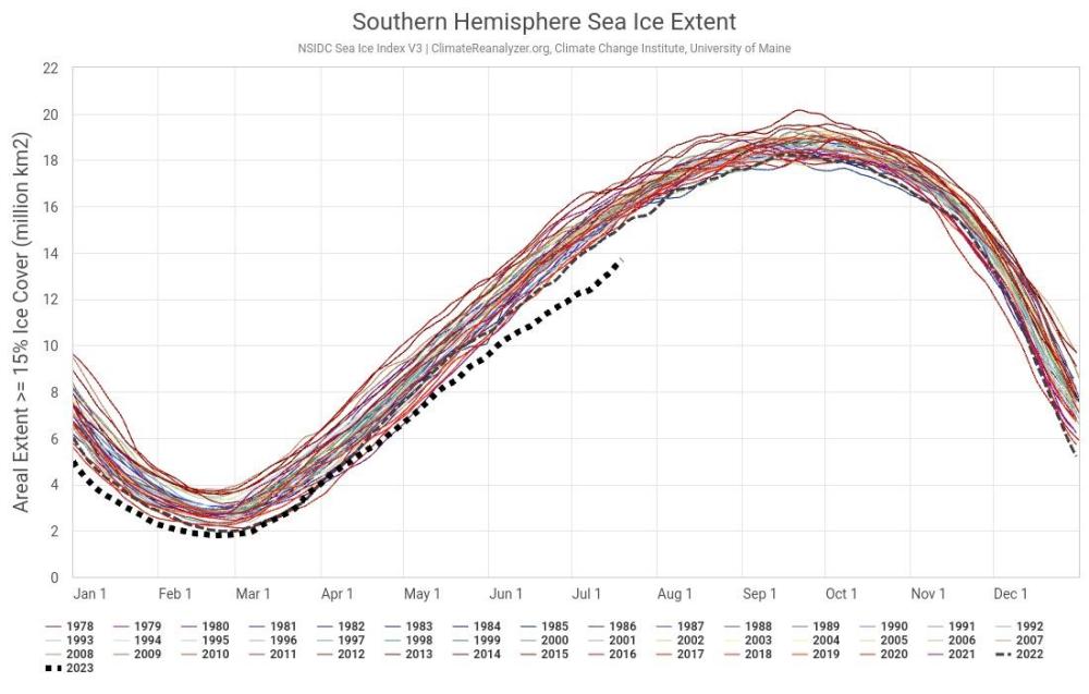 seaice_extent.thumb.jpeg.1781cfc6de1db969e06cf6894f6ca8d3.jpeg