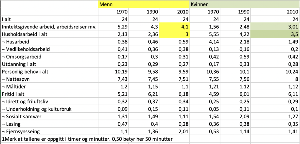 Skjermbilde2023-08-27kl_21_47_50.thumb.png.943e32c7eec70634ef2f19e64a4d452e.png