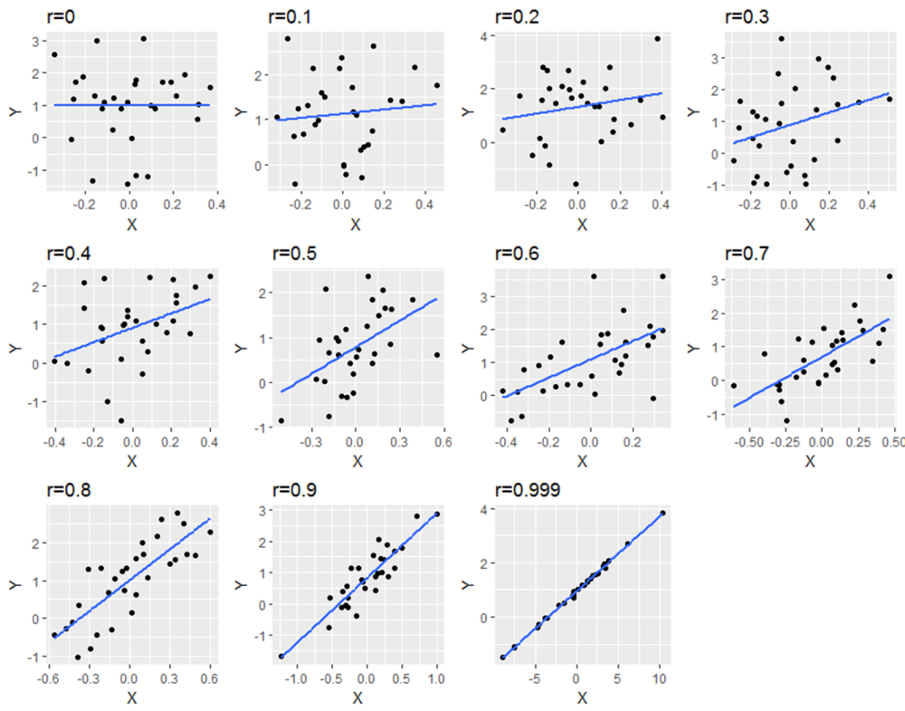 correlations.png