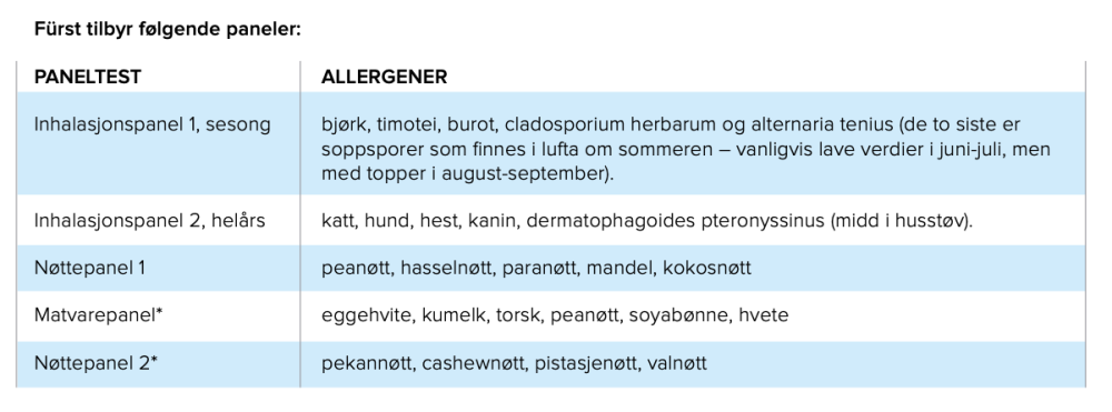 allergi.png
