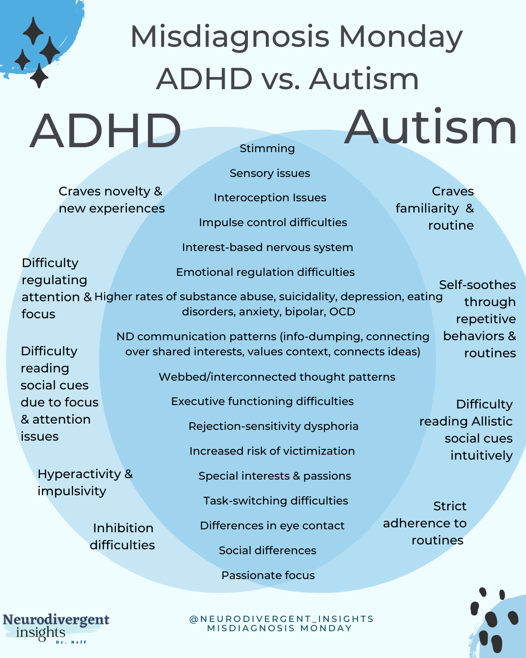 kan-dette-v-re-adhd-voksen-kvinne-side-5-kropp-og-helse