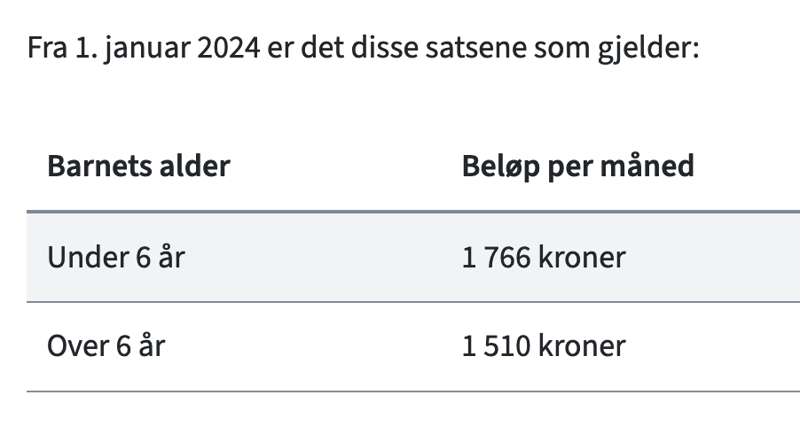 Skjermbilde2024-01-08kl_22.40_22.png.a42ec7509f01e89ecc9c8cc36aec3895.png