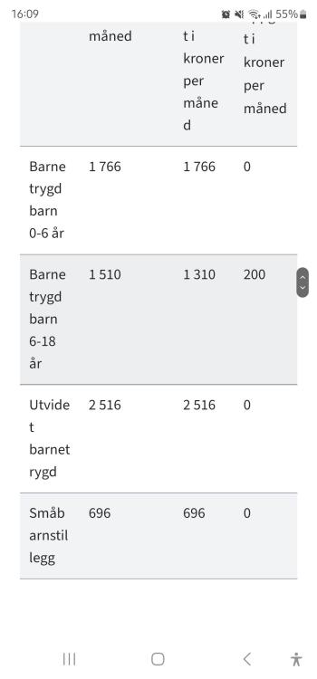 Screenshot_20240205_160934_SamsungInternet.thumb.jpg.8c6c68646b94862645b7a2f2423ed455.jpg