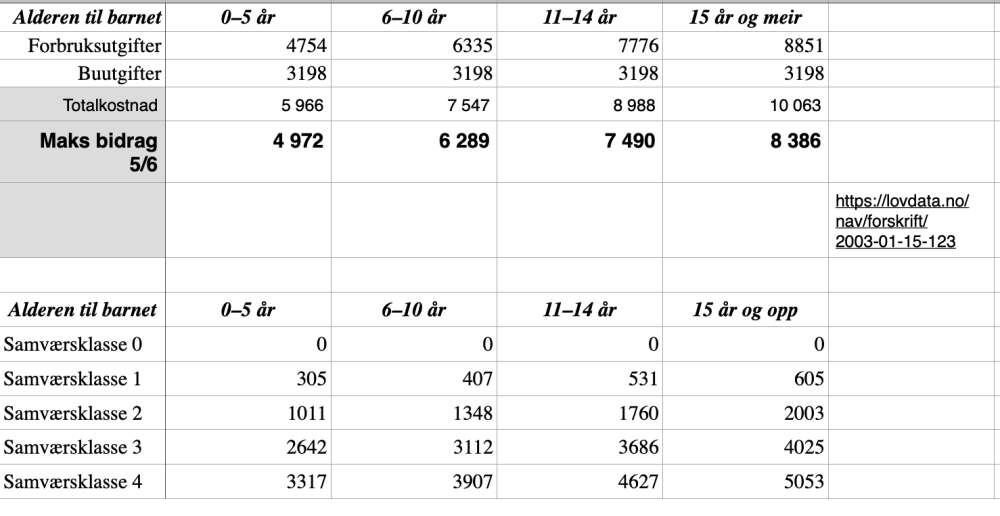 Skjermbilde2024-06-13kl_16_03_12.thumb.png.6fc783607a2ae89b448614e40e5fd7be.png