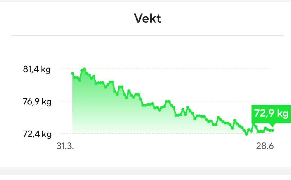 vekt.jpg