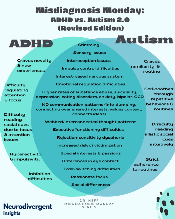 ADHD+vs.+Autism.png