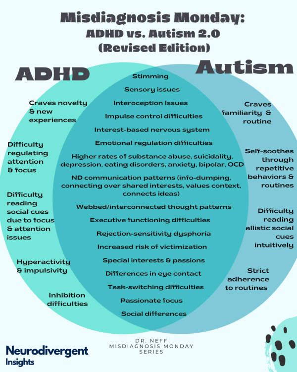 ADHD+vs.+Autism-2.png