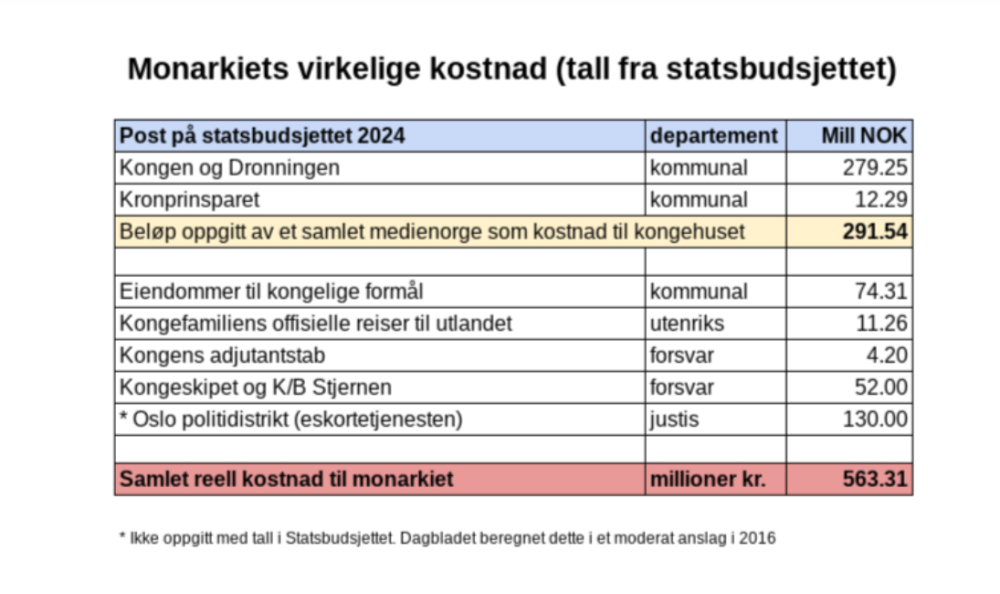 Skjermbilde 2024-09-20 121821.png