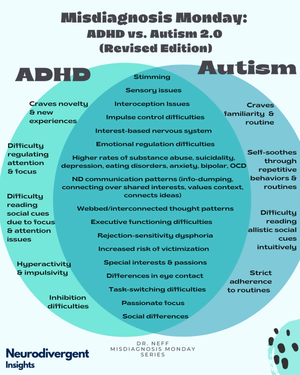 ADHD+vs.+Autism-4.png